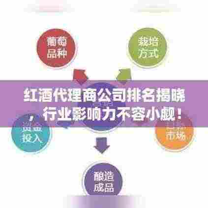 红酒代理商公司排名揭晓,行业影响力不容小觑!