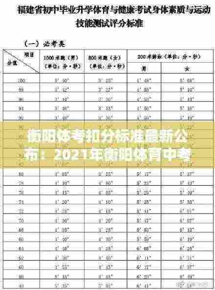 衡阳体考扣分标准最新公布：2021年衡阳体育中考标准 