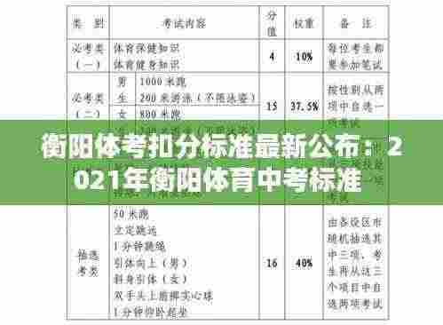 衡阳体考扣分标准最新公布:2021年衡阳体育中考标准