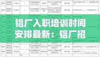铝厂入职培训时间安排最新:铝厂招聘岗位