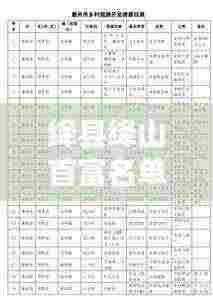 绛县绛山首富名单公示最新:绛县有钱吗