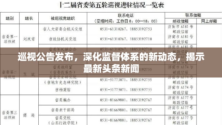 巡视公告发布,深化监督体系的新动态,揭示最新头条新闻