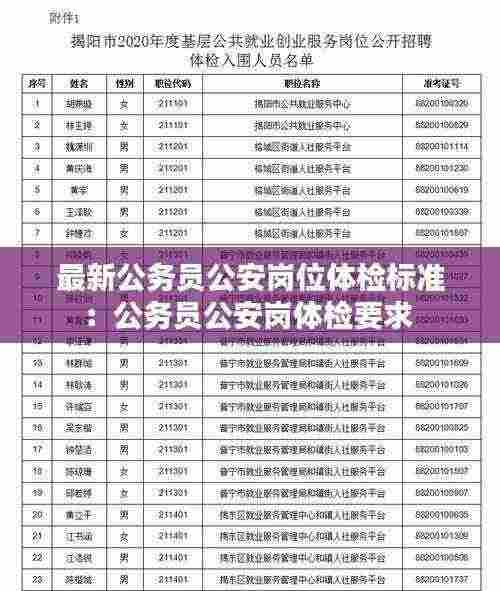最新公务员公安岗位体检标准:公务员公安岗体检要求