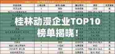 桂林动漫企业TOP10榜单揭晓!