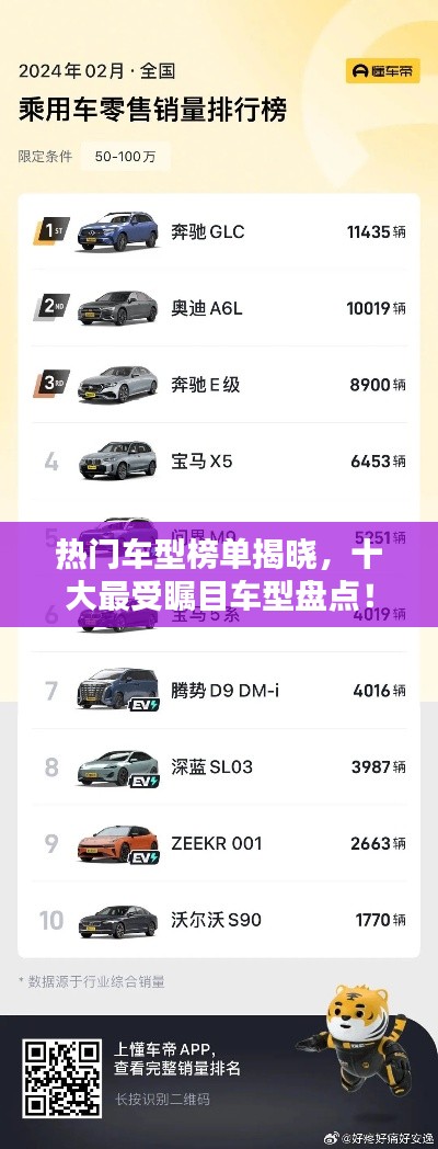 热门车型榜单揭晓,十大最受瞩目车型盘点!