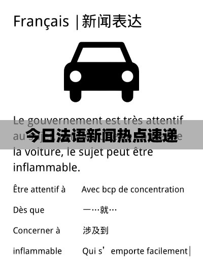 今日法语新闻热点速递