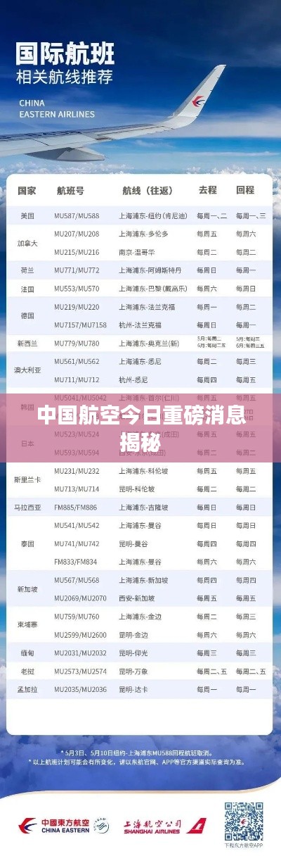 中国航空今日重磅消息揭秘
