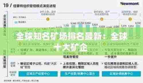 全球知名矿场排名最新：全球十大矿企 