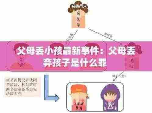 父母丢小孩最新事件:父母丢弃孩子是什么罪