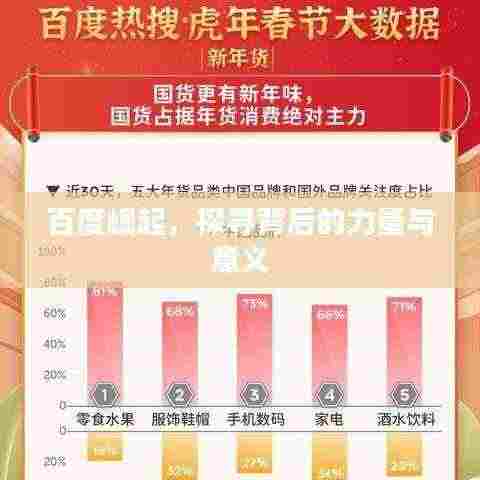 百度崛起，探寻背后的力量与意义
