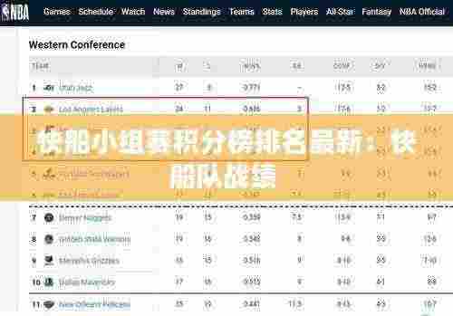 快船小组赛积分榜排名最新：快船队战绩 