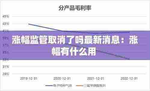 涨幅监管取消了吗最新消息：涨幅有什么用 