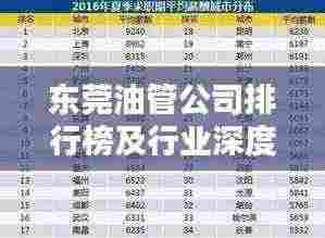 东莞油管公司排行榜及行业深度解析