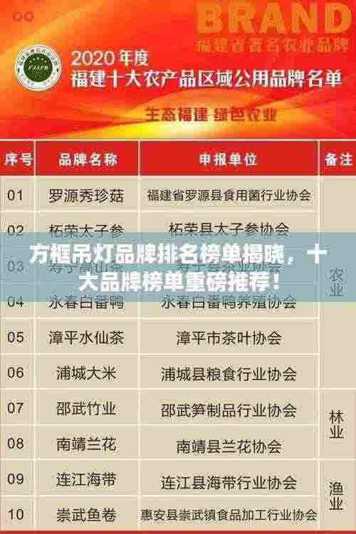 方框吊灯品牌排名榜单揭晓,十大品牌榜单重磅推荐!