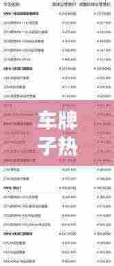 车牌子热门排名前十,价格大揭秘!