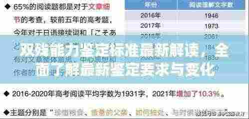 双残能力鉴定标准最新解读,全面了解最新鉴定要求与变化