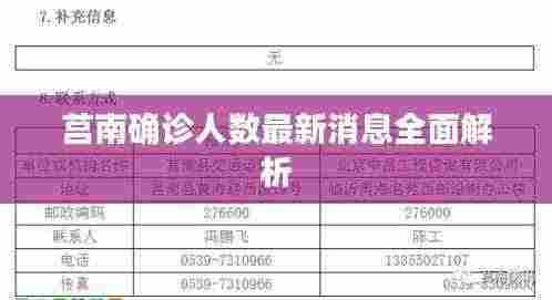 莒南确诊人数最新消息全面解析