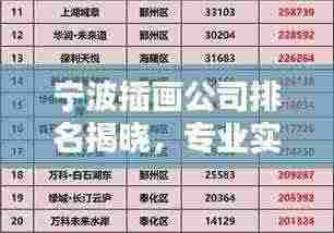 宁波插画公司排名揭晓,专业实力大比拼!