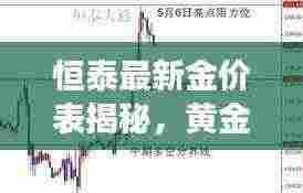 恒泰最新金价表揭秘,黄金市场动态及趋势深度解析