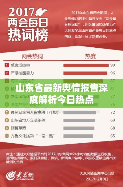 山东省最新舆情报告深度解析今日热点