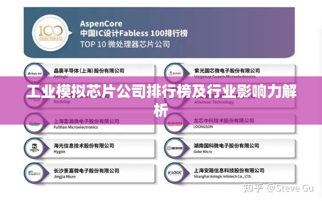 工业模拟芯片公司排行榜及行业影响力解析