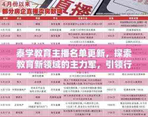 泰学教育主播名单更新,探索教育新领域的主力军,引领行业风向标