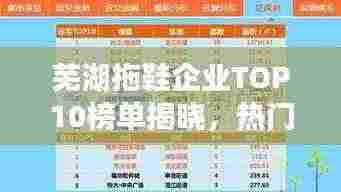 芜湖拖鞋企业TOP10榜单揭晓,热门品牌,引领潮流!