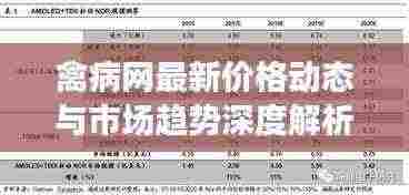 禽病网最新价格动态与市场趋势深度解析