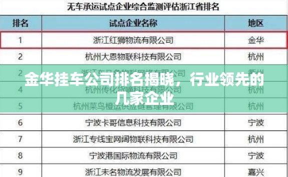 金华挂车公司排名揭晓，行业领先的几家企业