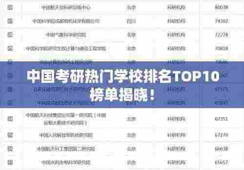 中国考研热门学校排名TOP10榜单揭晓!