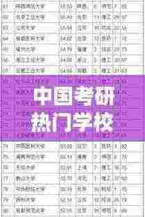 中国考研热门学校排名TOP10榜单揭晓!