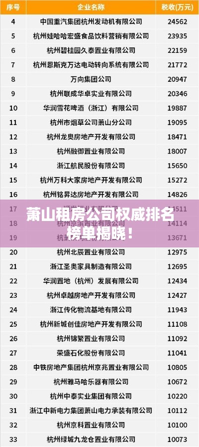 萧山租房公司权威排名榜单揭晓!