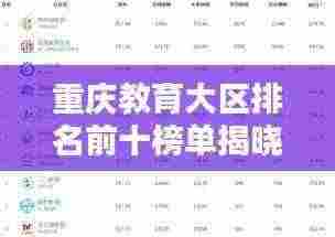 重庆教育大区排名前十榜单揭晓!这些学校领跑全市教育潮流!