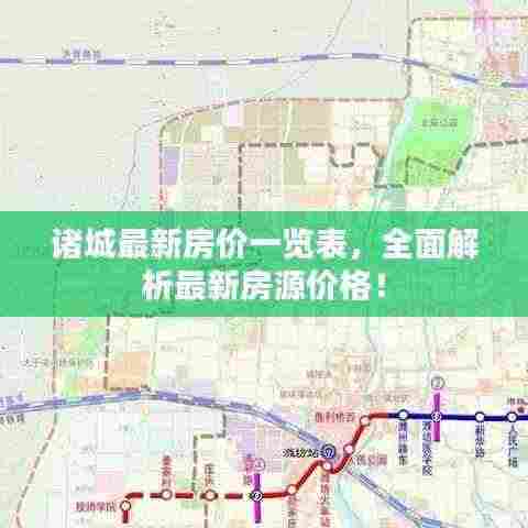 诸城最新房价一览表,全面解析最新房源价格!