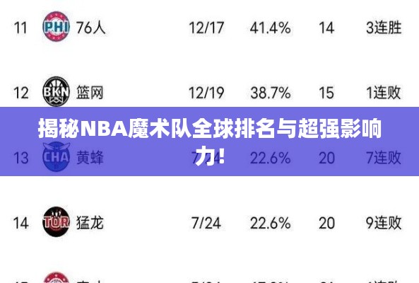 揭秘NBA魔术队全球排名与超强影响力!