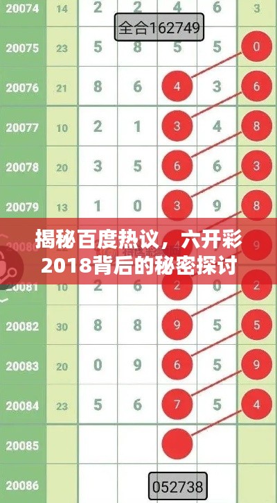 揭秘百度热议,六开彩2018背后的秘密探讨
