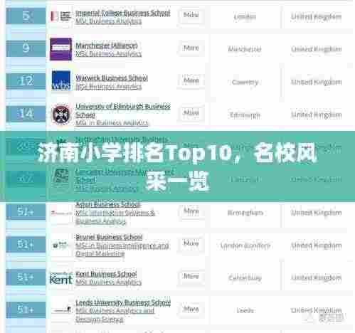 济南小学排名Top10，名校风采一览