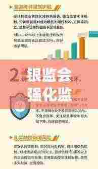 银监会强化监管，助力银行业稳健发展，最新新闻头条解析