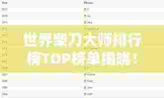 世界柴刀大师排行榜TOP榜单揭晓!
