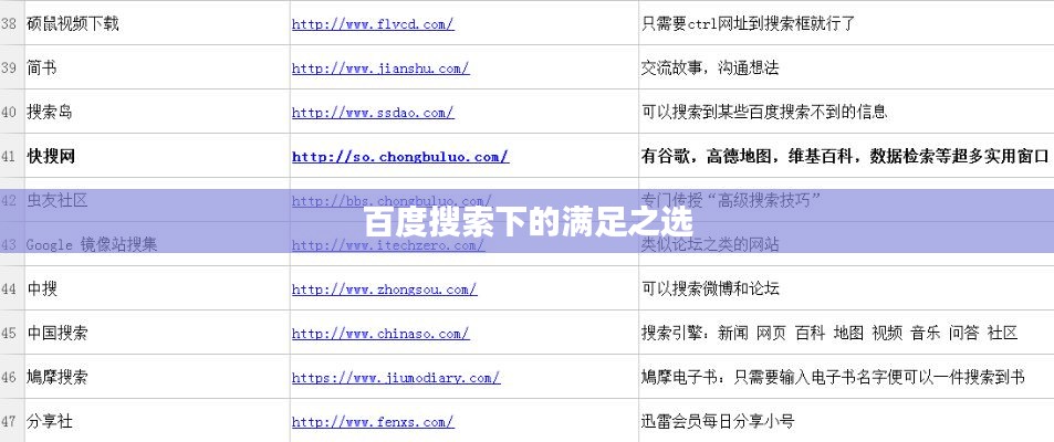 百度搜索下的满足之选