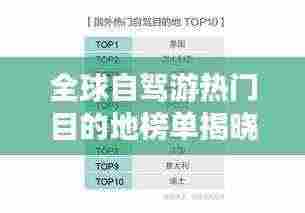 全球自驾游热门目的地榜单揭晓！