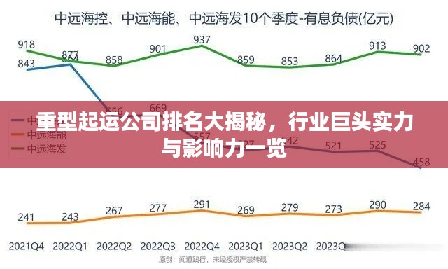 重型起运公司排名大揭秘,行业巨头实力与影响力一览