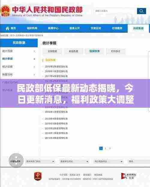 民政部低保最新动态揭晓,今日更新消息,福利政策大调整!