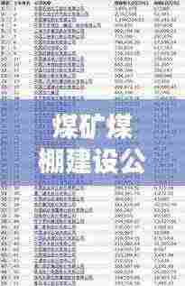 煤矿煤棚建设公司权威排名榜单揭晓!
