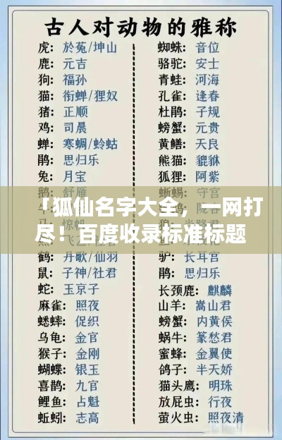 「狐仙名字大全，一网打尽！百度收录标准标题」