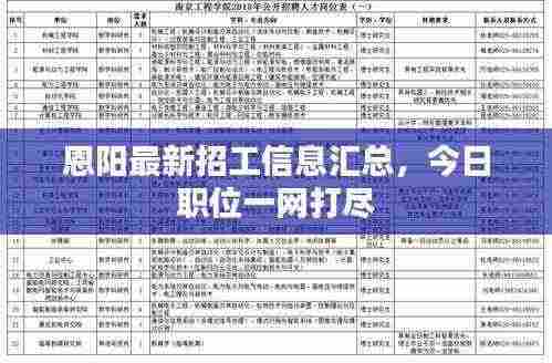 恩阳最新招工信息汇总，今日职位一网打尽