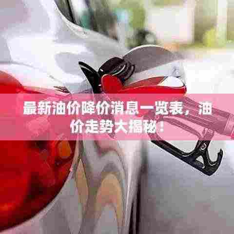 最新油价降价消息一览表,油价走势大揭秘!