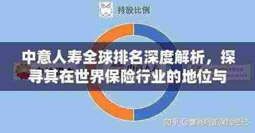 中意人寿全球排名深度解析，探寻其在世界保险行业的地位与影响力