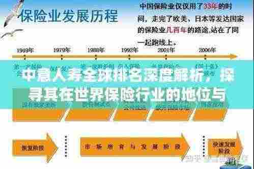 中意人寿全球排名深度解析,探寻其在世界保险行业的地位与影响力