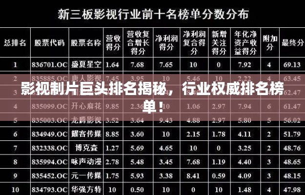 影视制片巨头排名揭秘,行业权威排名榜单!